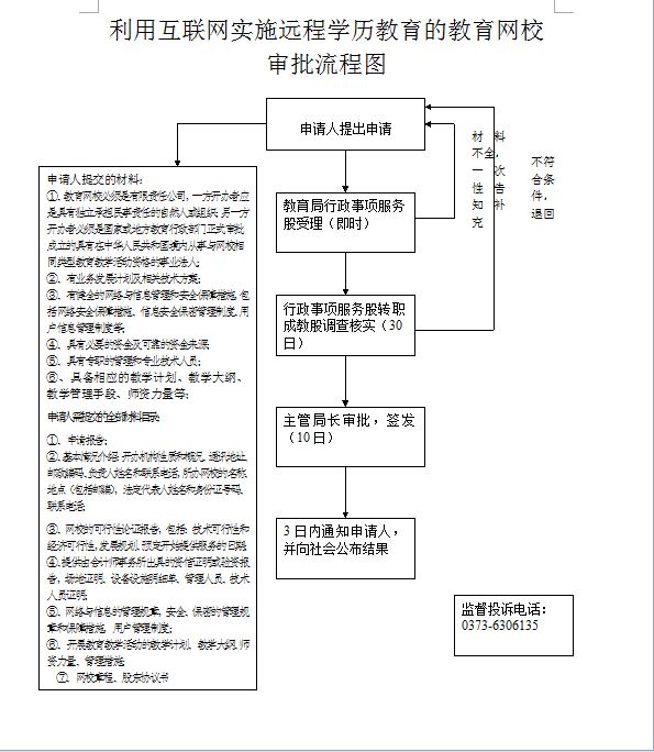 QQͼƬ20160831084742_conew1.jpg